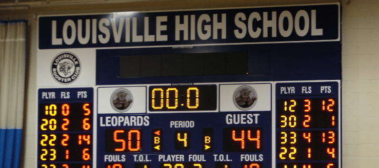 Louisville Leopards Gym Scoreboard