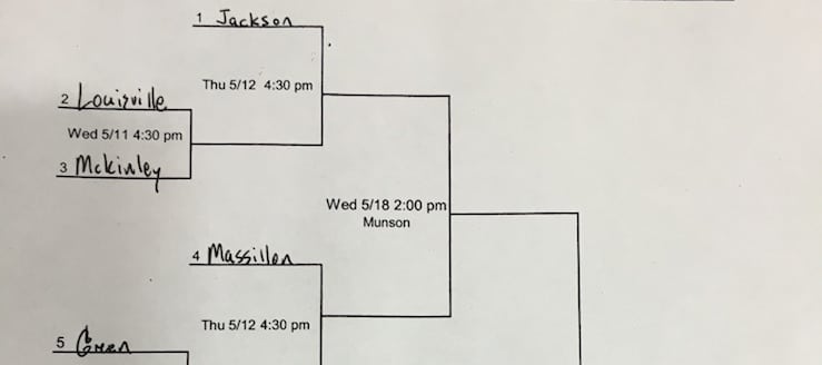 DI Canton District Baseball Tournament Bracket 2016