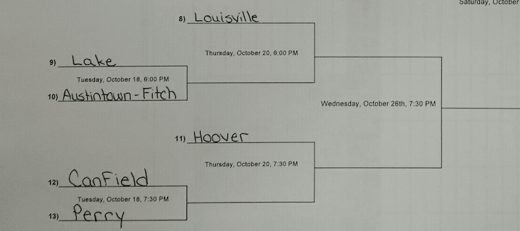 Volleyball Bracket 2016