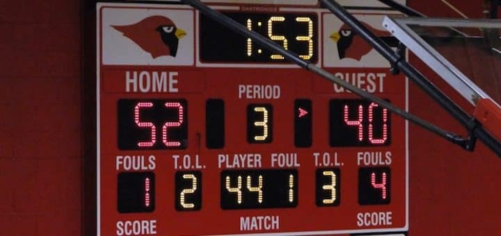 Canfield Cardinals Basketball Scoreboard