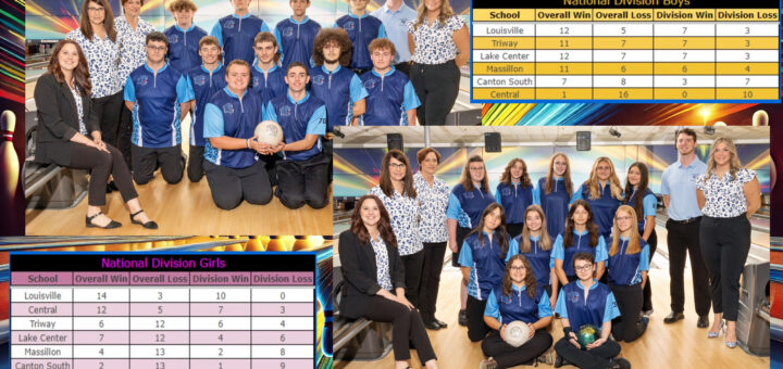 Louisville Leopards Bowling Stark County National Division Champions 2025